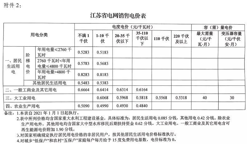 电销pos机技巧_银鑫付手机pos机_电银有几款POS机