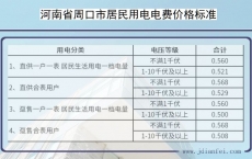 银鑫付手机pos机_电销pos机技巧_电银有几款POS机