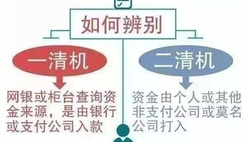 电银信息pos机有积分吗 以下是一清POS机名单