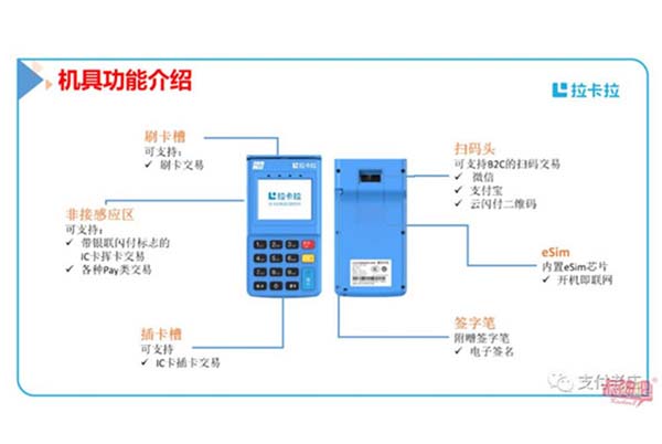 电银电签版pos（电银电签版pos还用吗）