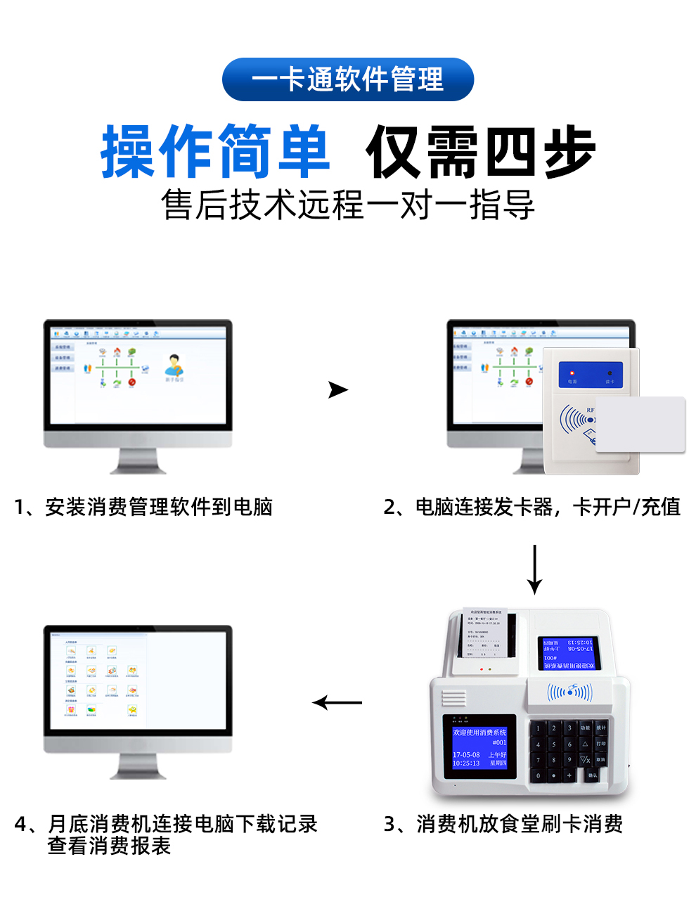 广州pos机一机多商户_电银商户怎么换pos机_郑州一机十商户pos机