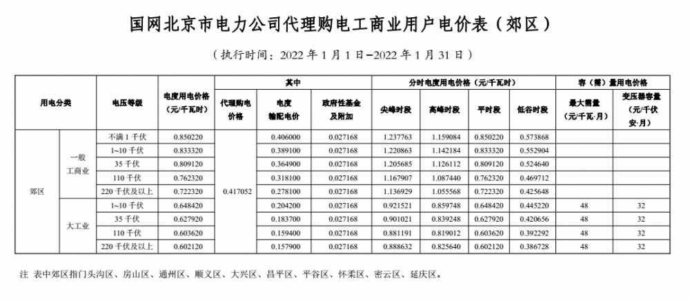 拉卡拉pos代理加盟政策_银盛pos机代理_电银pos机代理政策