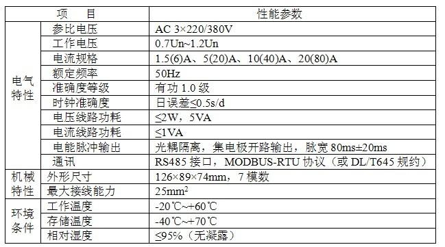 银盒手机pos机提现手续费是多少_电银pos机买_银盛pos机**