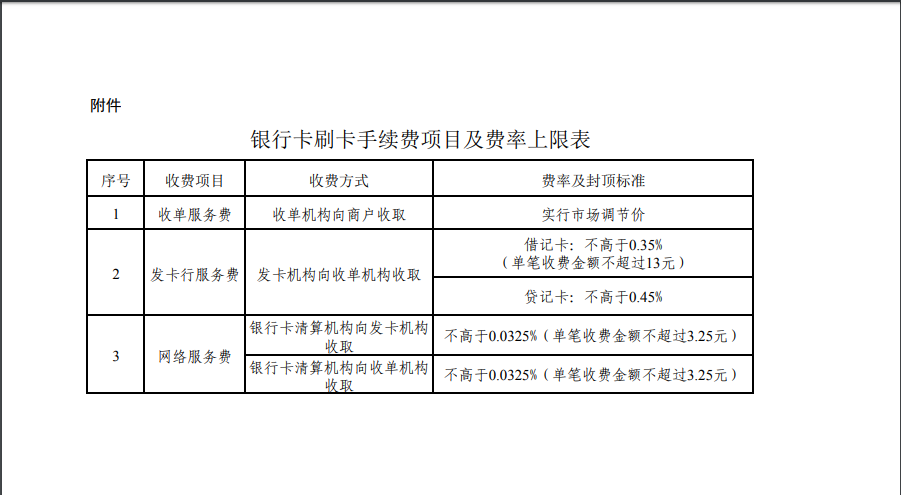 电银pos机买 电银通pos机是哪个支付公司？电银pos机正规吗？