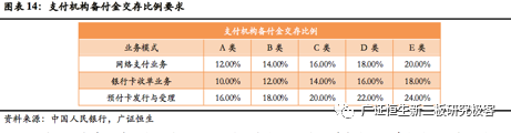 电银通pos机是正规_网银通pos机正规吗_会员宝pos机是正规的吗