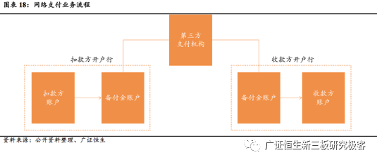 会员宝pos机是正规的吗_电银通pos机是正规_网银通pos机正规吗