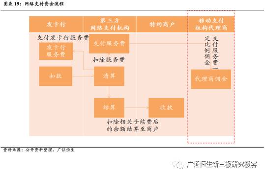 网银通pos机正规吗_电银通pos机是正规_会员宝pos机是正规的吗