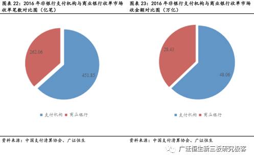 电银通pos机是正规_会员宝pos机是正规的吗_网银通pos机正规吗