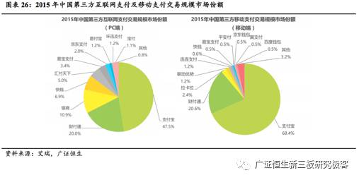 电银通pos机是正规_会员宝pos机是正规的吗_网银通pos机正规吗