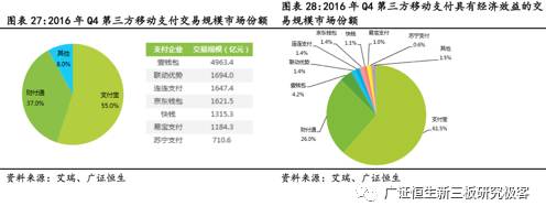 会员宝pos机是正规的吗_电银通pos机是正规_网银通pos机正规吗