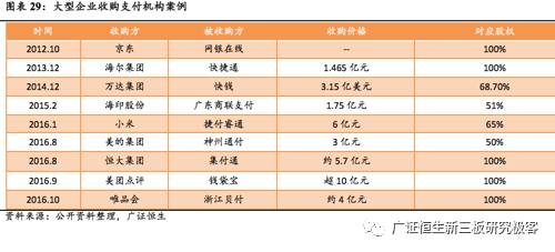 电银通pos机是正规_会员宝pos机是正规的吗_网银通pos机正规吗