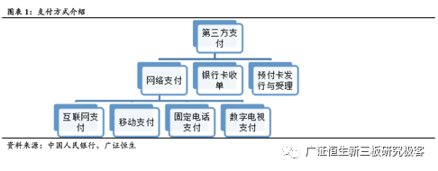 网银通pos机正规吗_电银通pos机是正规_会员宝pos机是正规的吗