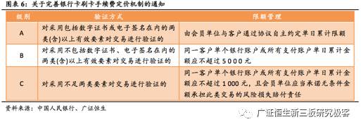 网银通pos机正规吗_会员宝pos机是正规的吗_电银通pos机是正规