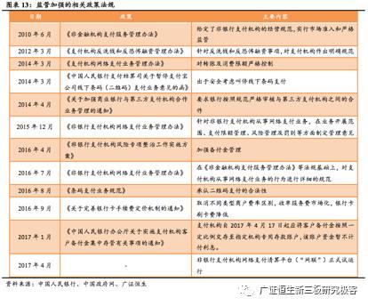 会员宝pos机是正规的吗_网银通pos机正规吗_电银通pos机是正规