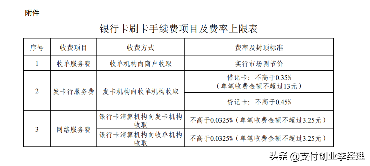 电银通pos机是哪个支付公司_电银通pos机怎么操作_杉德网银通pos机