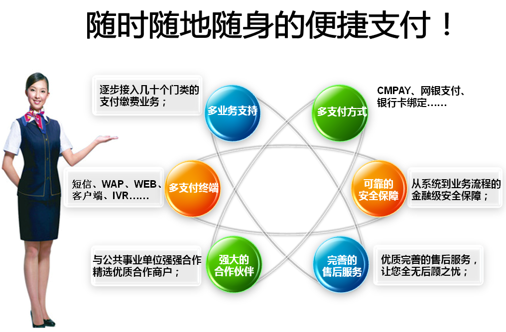 电银pos机不接收短信_银瑞信pos机刷卡手续费_银盛pos机