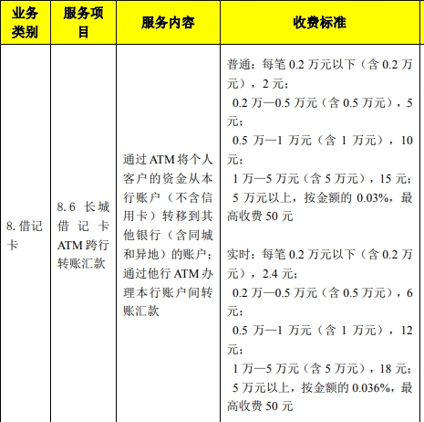 国银通手机pos机费率_拉卡拉电签版pos代理_上海电银通pos机代理