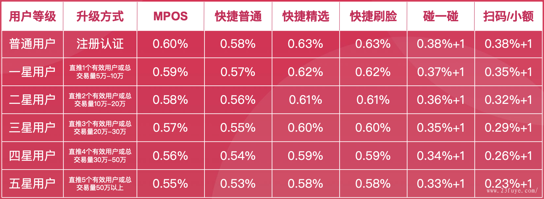 杭州时代银通是国企吗_电银通pos机是国企吗_电银通pos机是哪个支付公司