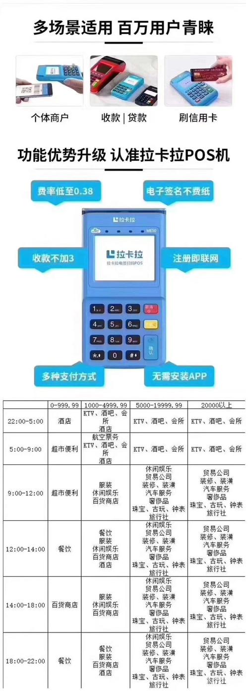 电银通pos机办理需要哪些资料