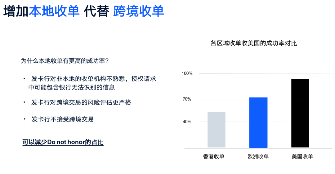 蓝牙pos机和电签pos机哪个好_电银pos机使用方法_拉卡拉电签版pos机怎么使用