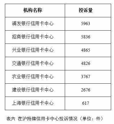 电银信息pos机押金50元_银联商务pos机押金998_立刷pos机99元押金能退吗