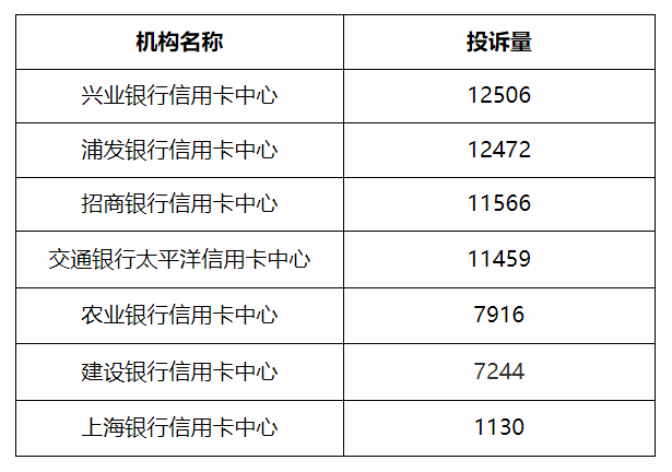 电银信息pos机押金50元_银联商务pos机押金998_立刷pos机99元押金能退吗