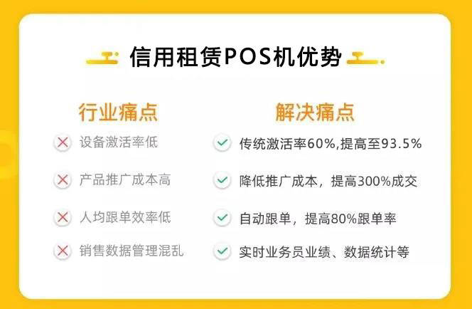 国银通pos机怎么样_消费贷必须用pos机刷出来_电银通pos机刷装修贷