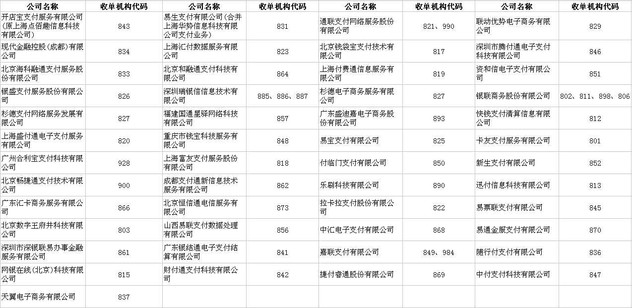 立刷电签版pos机代理_立刷电签版pos机k300_电银信息电签pos机红色版