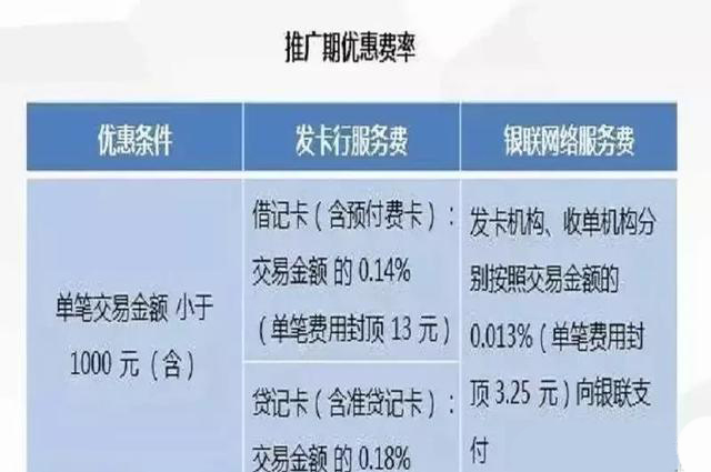 拉卡拉4g电签pos机靠谱吗_中国银联pos电签机_立刷电签版pos机k300