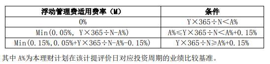 2018年pos机最新费率_电银pos机最新费率_pos机行业最新费率表