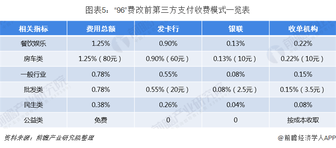 拉卡拉电签版pos机激活费用_拉卡拉pos机是银联pos机吗_中国银联pos电签机