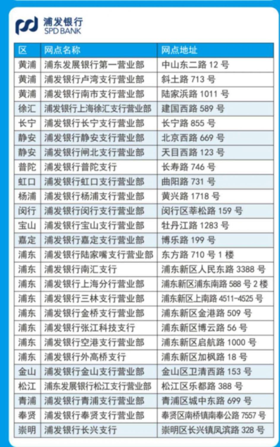 银钱包pos机安全吗_银盛通大pos机商户真实吗_电银固定商户pos机安全吗