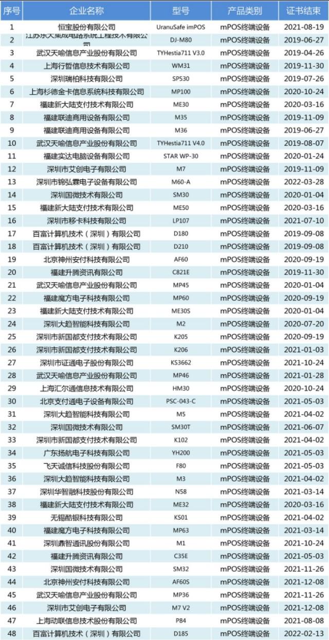 新款智能银联电签pos机_智能银联pos机用法_银联智能pos机怎么结算