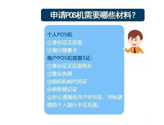 电银通pos机申请 pos机怎么办理?（如何在银行申请pos机）