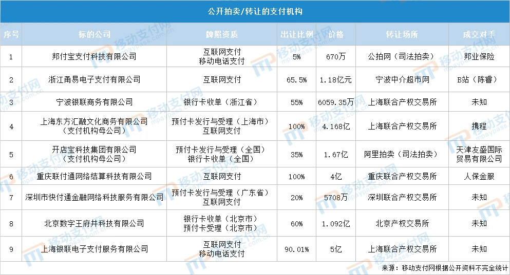 电银商户通如何更换pos机 电pos商户（电pos商户app）