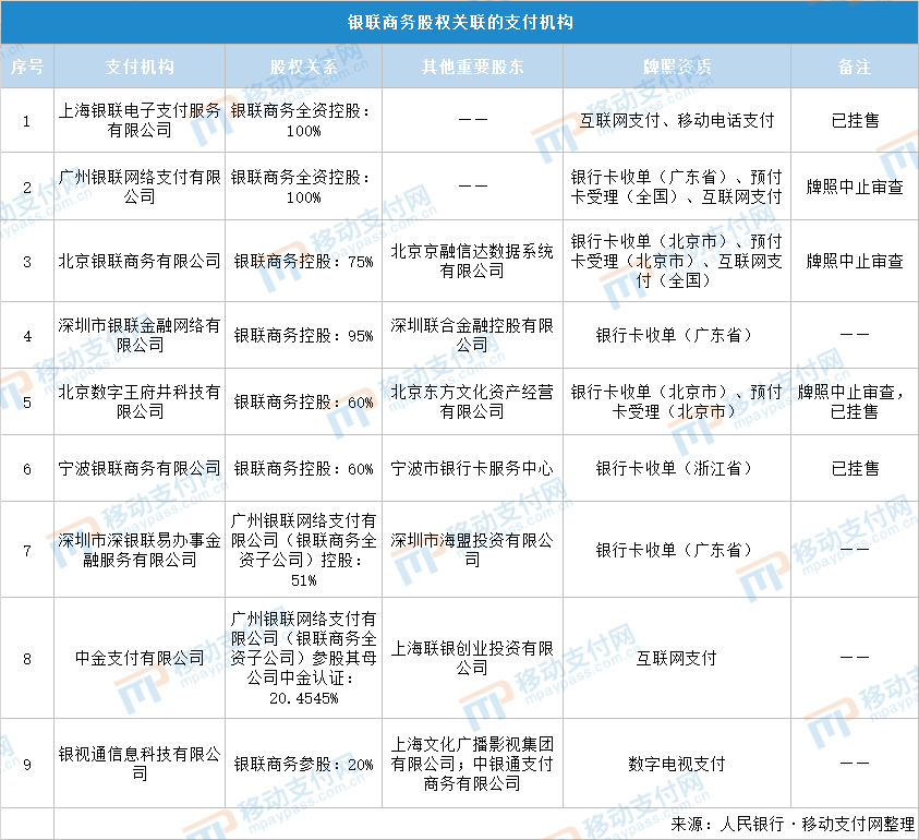 银联更换pos机_电银商户通如何更换pos机_pos机如何更换***