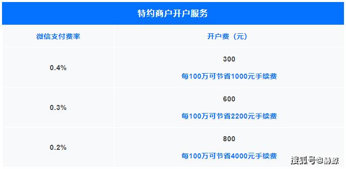 电银商户通pos机领取_电银pos机激活299_银行领取pos机