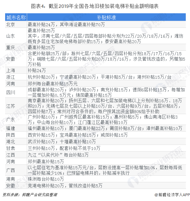 银盛支付电签版pos机_电签版pos机扫码支付_银盛支付pos机怎么签到