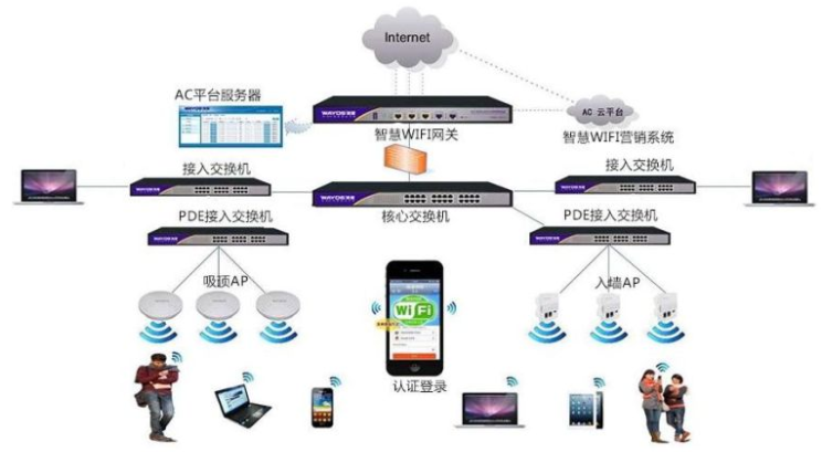 电银信息pos机最新产品 电银POS机干货分享