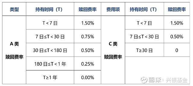 上海电银pos机好不好用 电银通POS机怎么样？是一清机吗？有支付牌照吗？