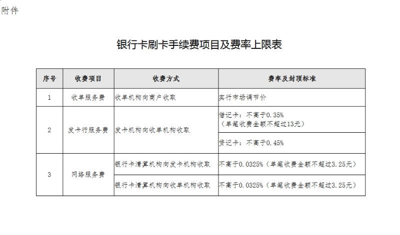 电银付费率_电银付费率和手续费_电银信息pos机0.3费率