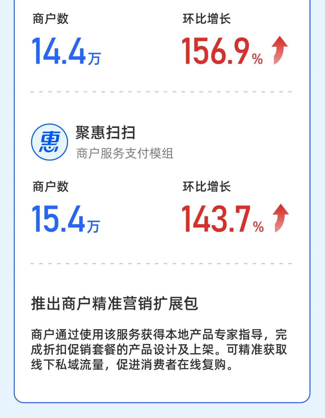 电银pos机图片_电银pos机是哪个支付公司_电银云pos是一清机吗