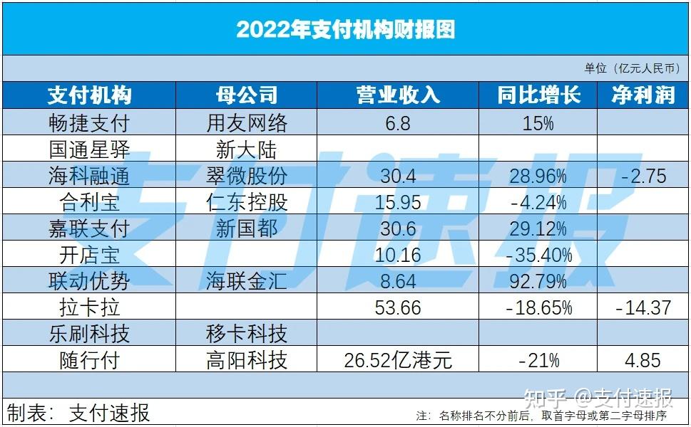 电银pos机是哪个支付公司_电银云pos是一清机吗_电银pos机图片