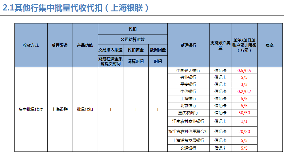 pos机人工客服号码_pos机客服工号_电银pos机人工客服电话