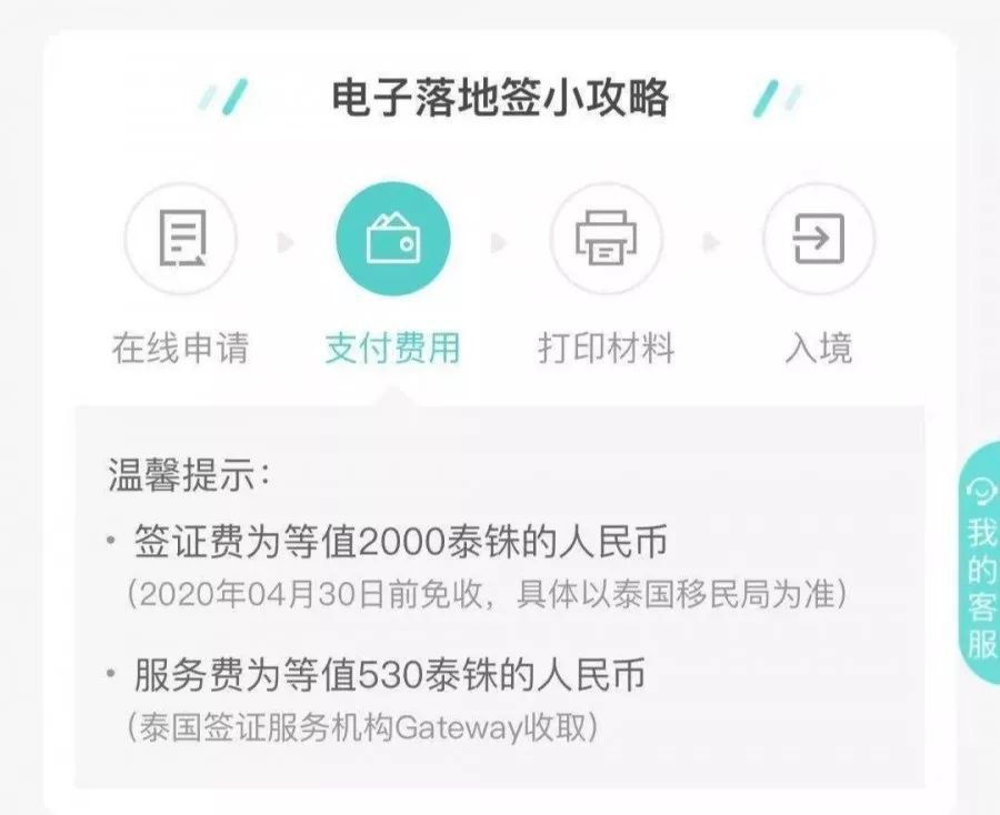 电签版pos机是什么_瑞银信pos机签购单信息_瑞银信电签版pos机不跳商户