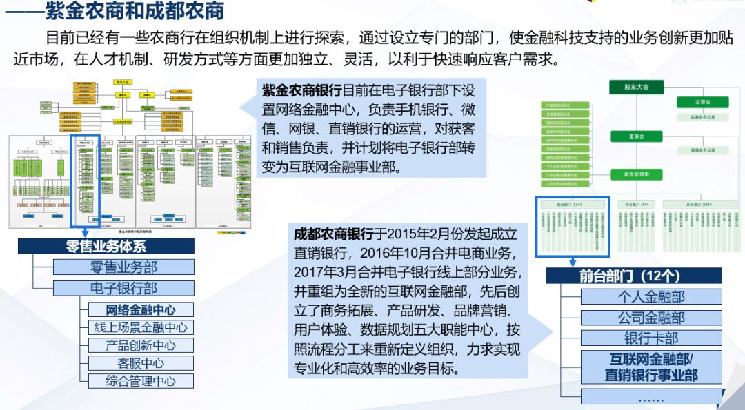 pos机电商主要做什么_电银商服pos机_电银付pos机