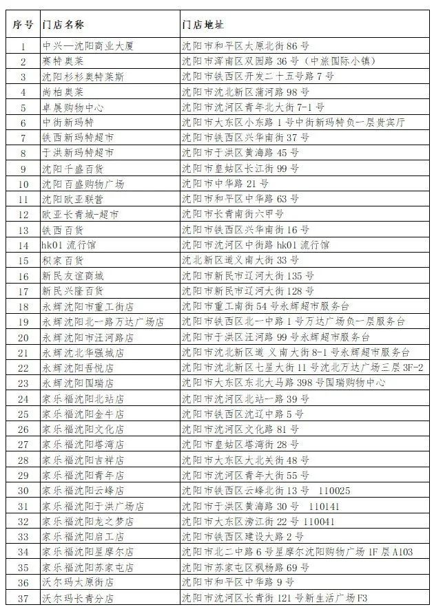 上海电银都有哪款pos机 沈阳pos机办理哪家好？沈阳哪里办理pos方便？