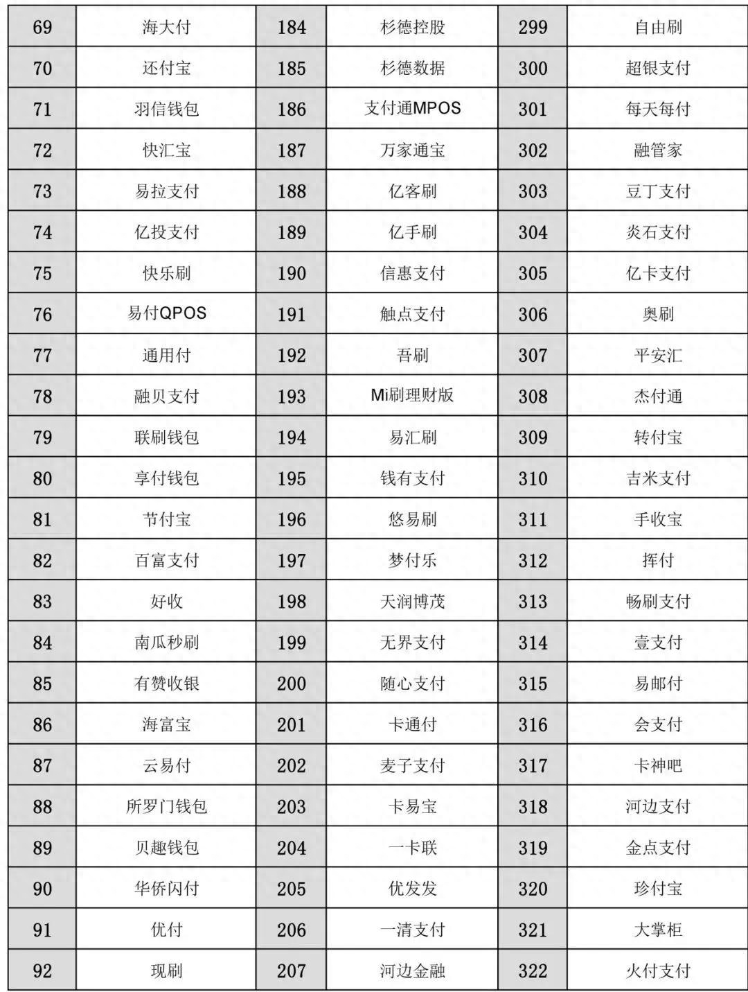 银联pos机充不上电什么情况_银联电银推出手机pos_银联商务pos机充电器