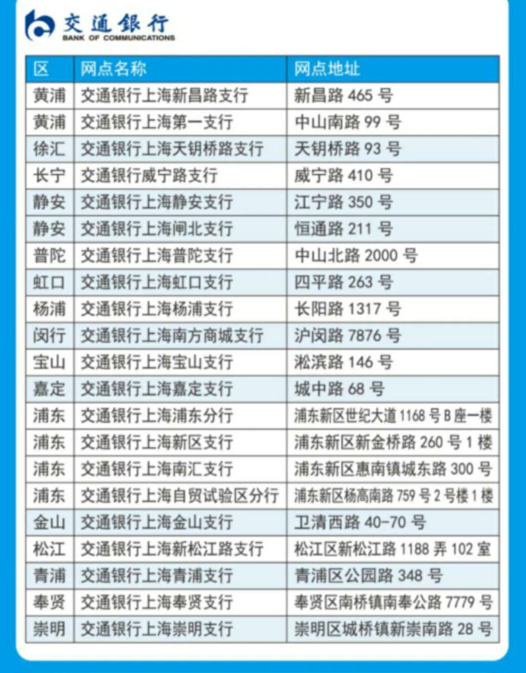 电银信息pos机的入网年龄 用电子银行支付手机pos怎么样？电银支付有支付牌照吗？是清货吗？