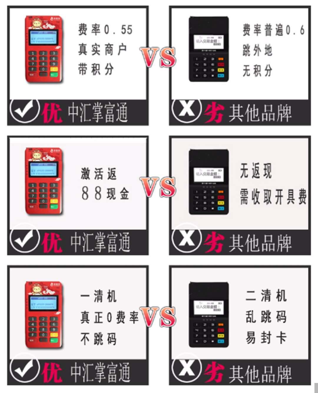 电力费率_电银付费率_电银pos机费率政策